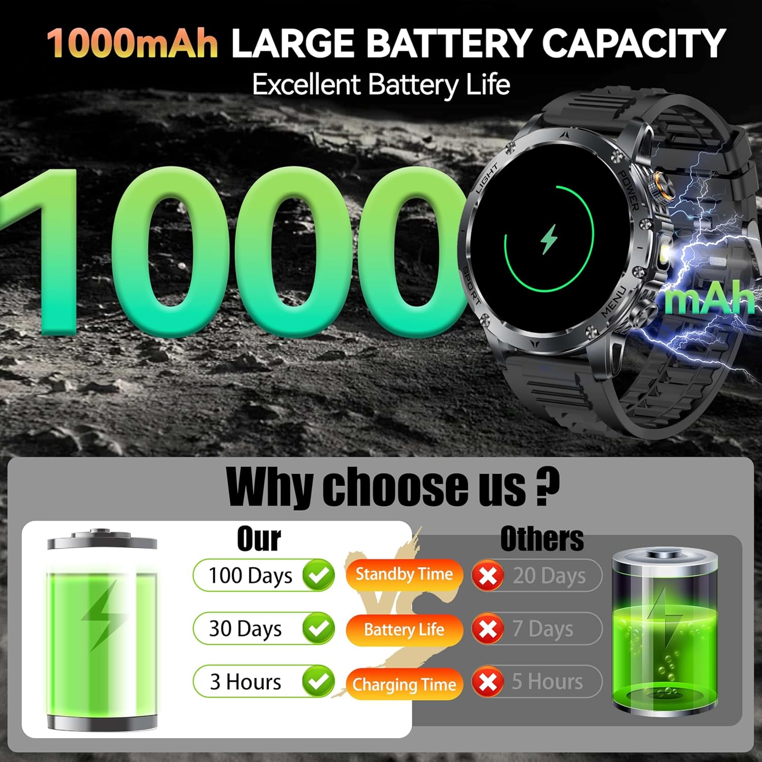 New AK87 1000mAh Battery Men O - Definition Of Outdoor Sport ulasan dan harga